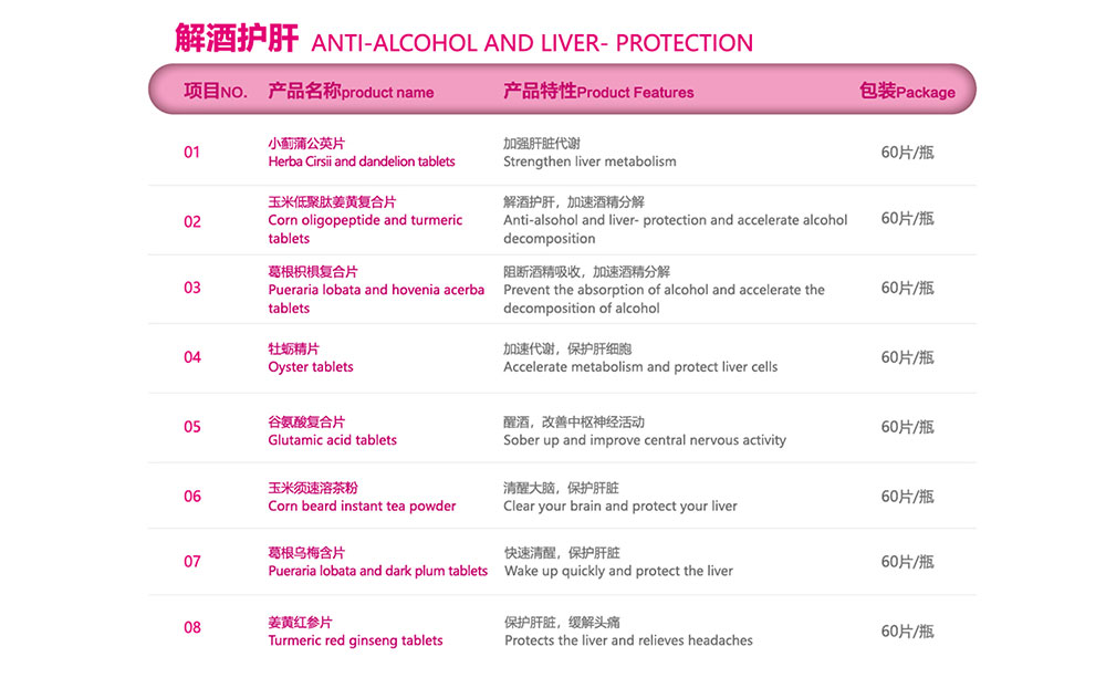 解酒护肝.jpg